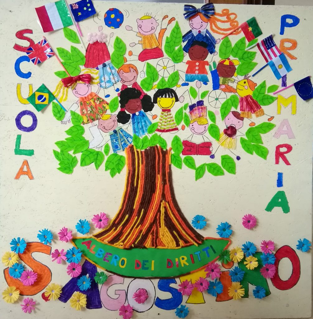 PROGETTO 