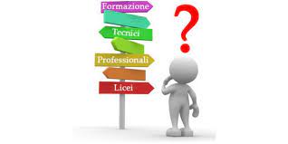 AVVISO -OPEN DAY Liceo Muratori San Carlo- per le classi terze Scuola Leonardo da Vinci -