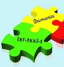 AVVISO: Conferenza per i genitori dei bambini in uscita dall'Infanzia e prossimi alla Primaria